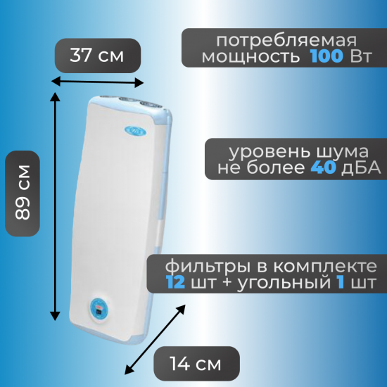 ОБЛУЧАТЕЛЬ-РЕЦИРКУЛЯТОР ВОЗДУХА УЛЬТРАФИОЛЕТОВЫЙ БАКТЕРИЦИДНЫЙ НАСТЕННЫЙ "ОРУБН-3-5-"КРОНТ" (ДЕЗАР-5) изображение