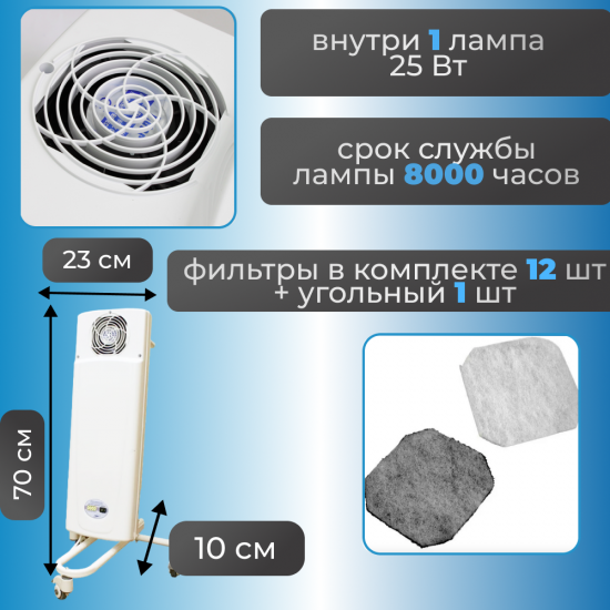 Ультрафиолетовый бактерицидный облучатель-рециркулятор «ДЕЗАР-КРОНТ»-801п передвижной image
